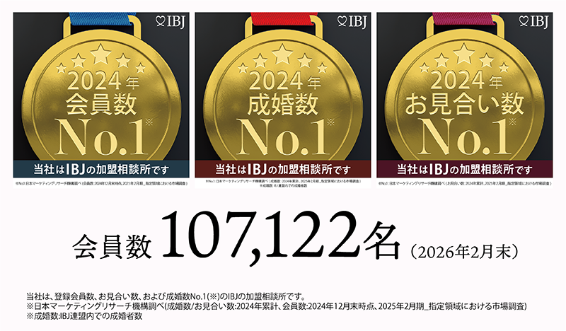 IBJ会員数2026_3バナー／大阪・北摂・箕面市の結婚相談所マリーアンドウィッシュ（Marry & Wish）